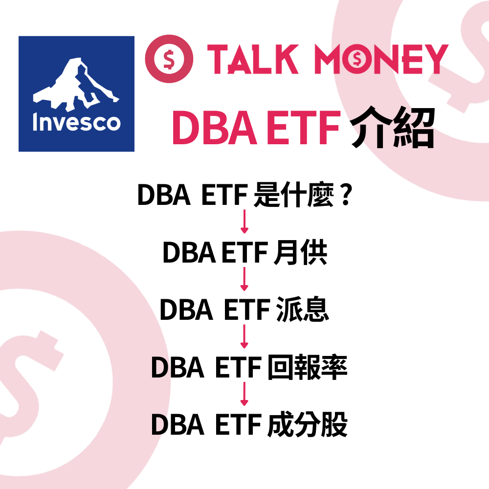 DBA ETF介紹】農產品期貨的入場券，捕捉通脹與飢餓商機