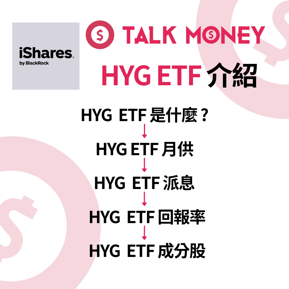 HYG ETF 】投資全攻略：高息債券王點樣買？收息族必睇