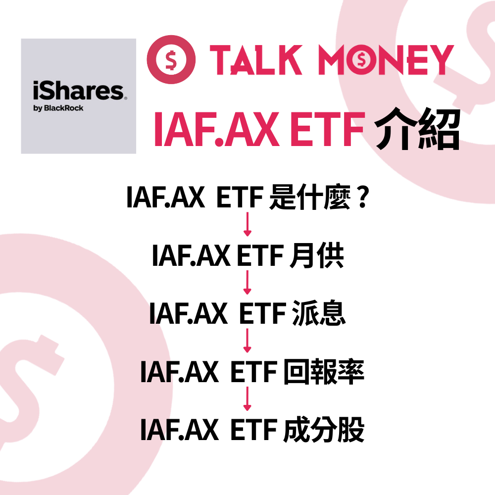 IAF.AX ETF】攻略：澳洲核心債券的穩健基石