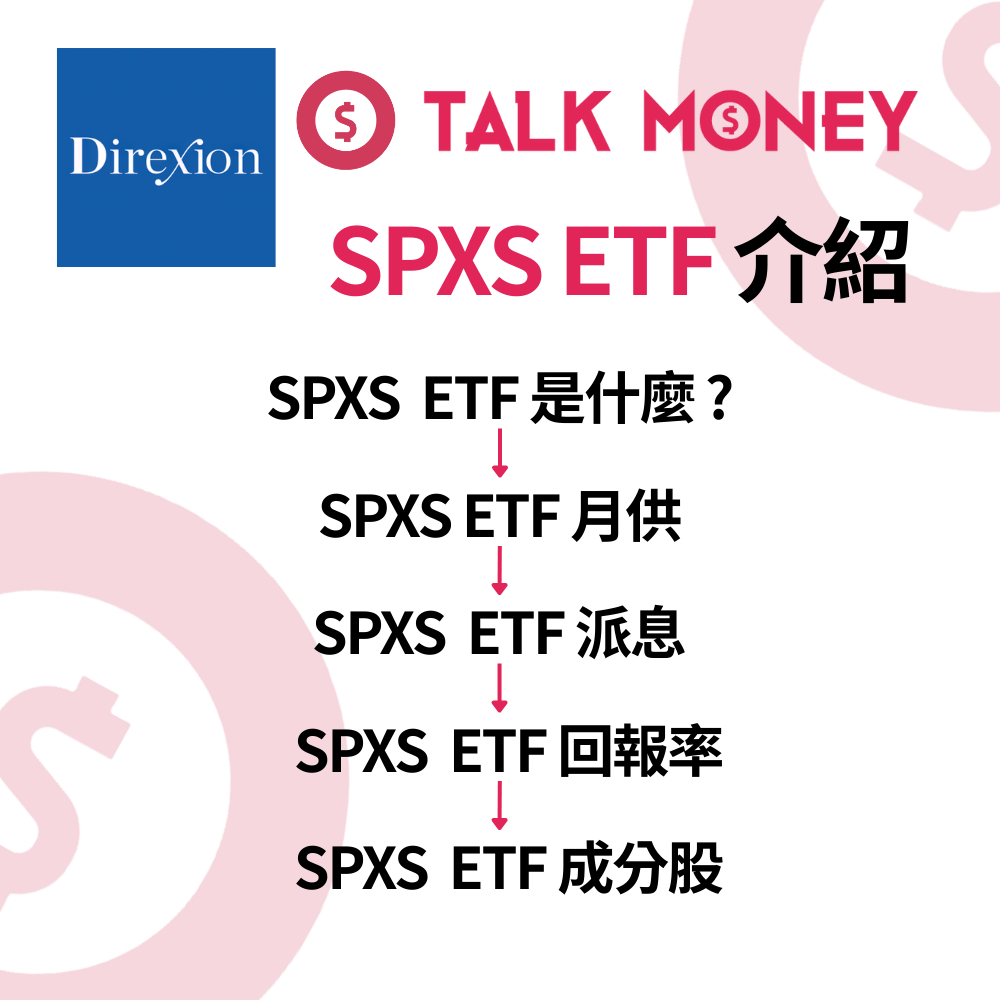 SPXS ETF介紹】三倍做空標普500指數！風險、回報、買法全分析
