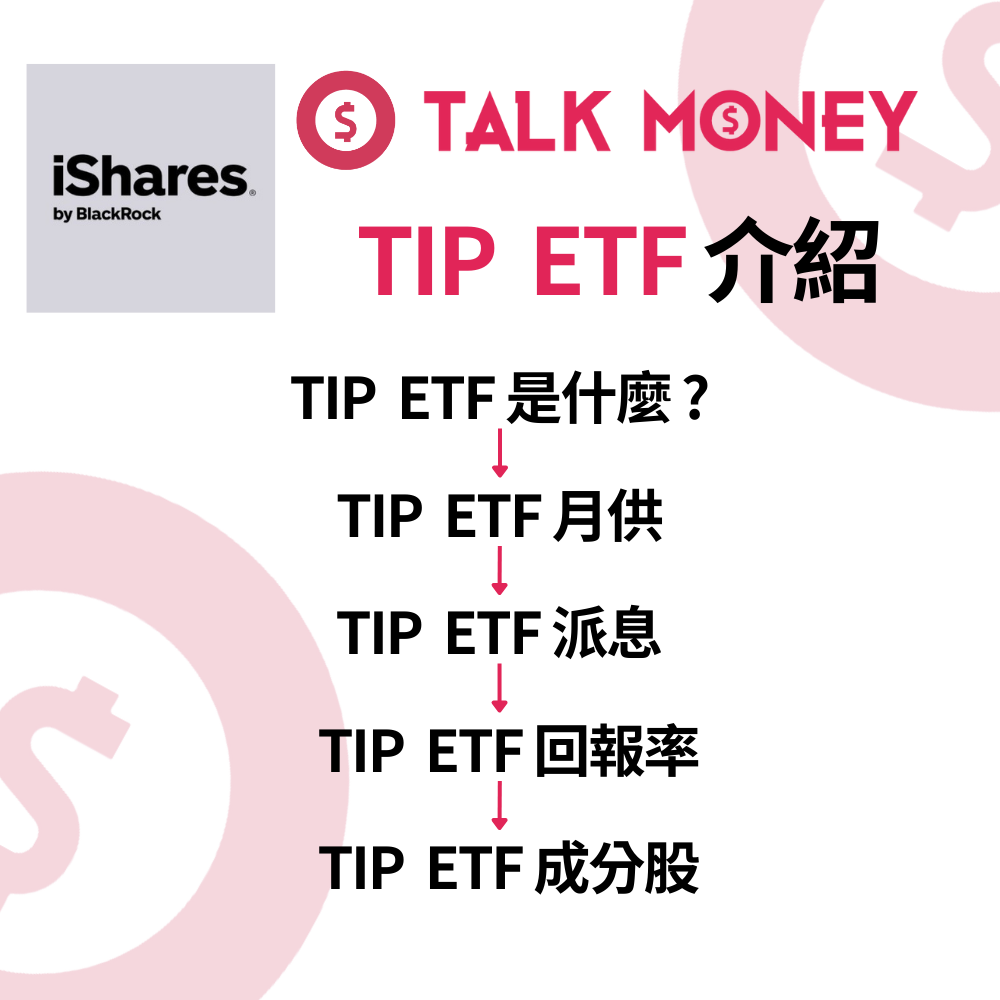 TIP ETF 評價2026】抗通脹神器？TIP 派息、收費、回報全解析：香港人對沖通脹必讀債券ETF！