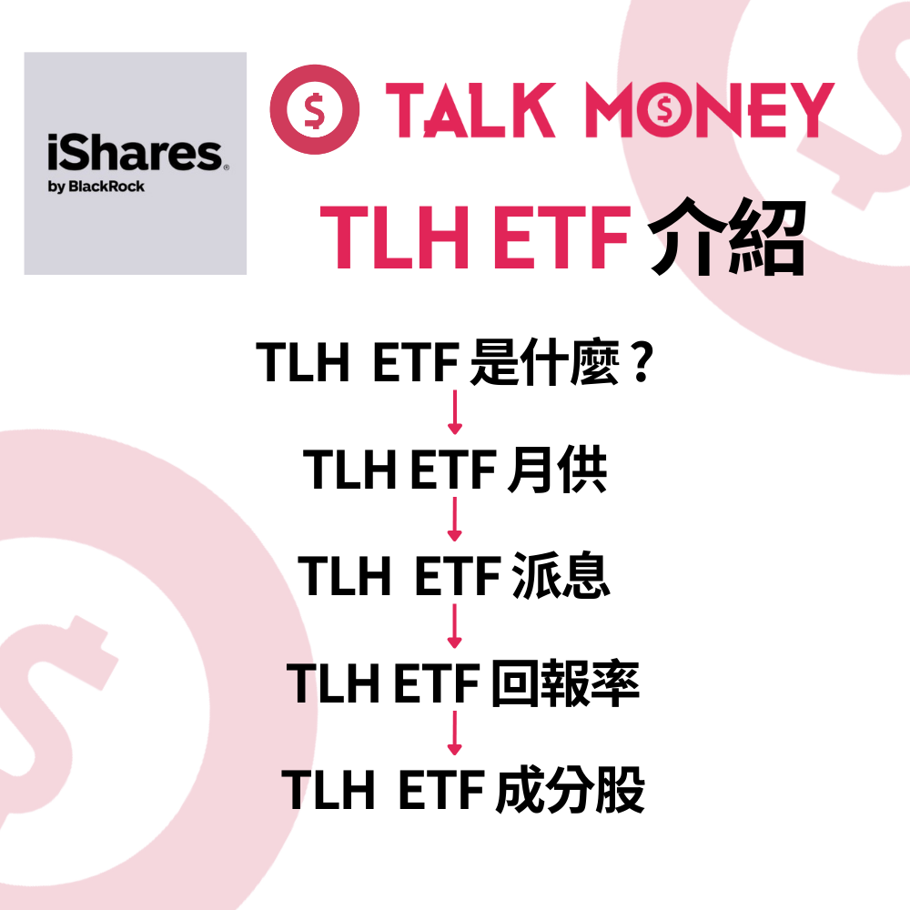 【TLH ETF 評價 2026】避險收息穩陣之選？10-20 年美國國債 ETF 全拆解：回報、派息與風險