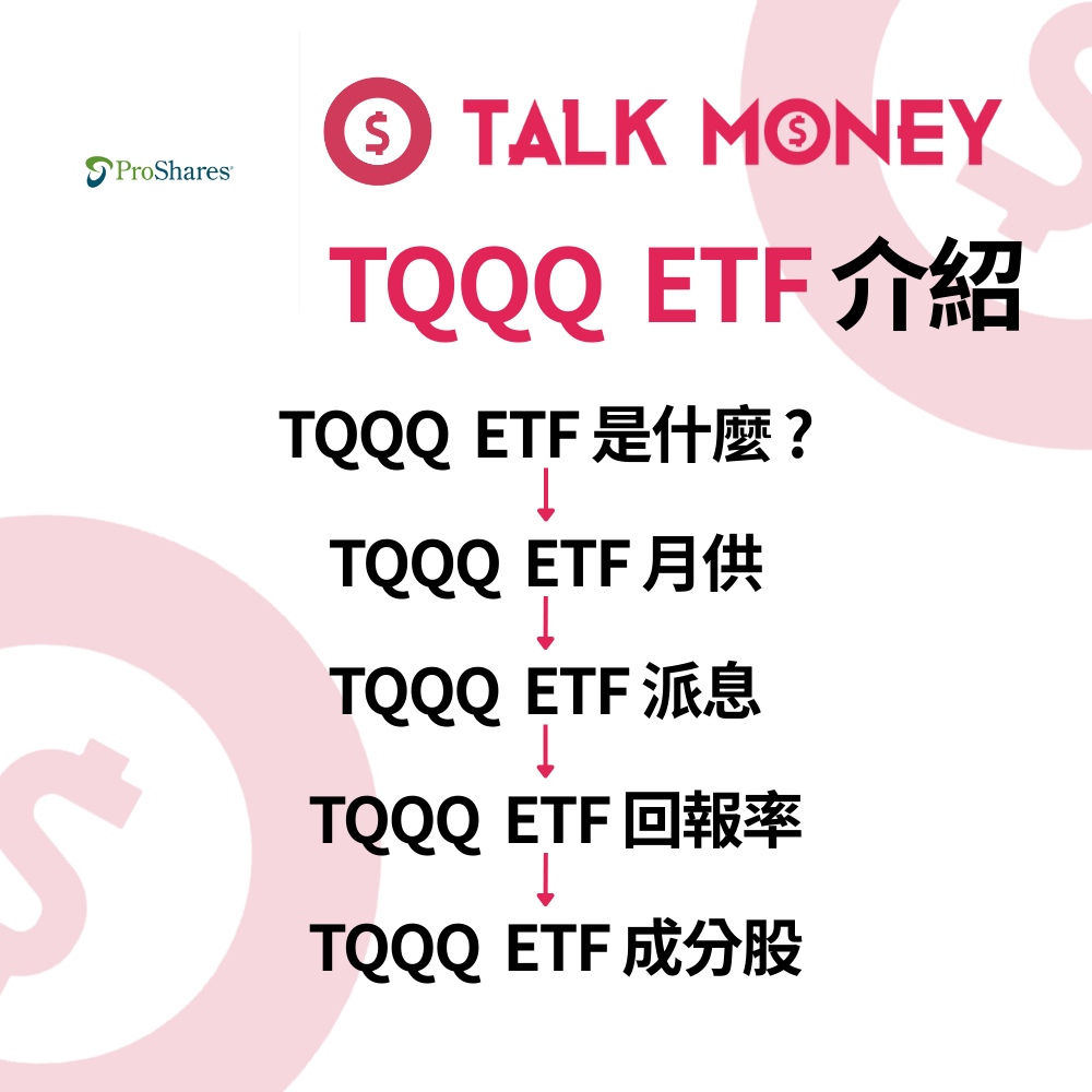 TQQQ ETF介紹】2025 詳細分析、派息、管理費、回報率