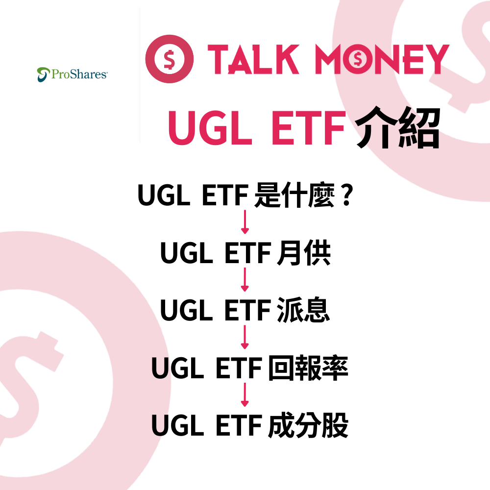 UGL 攻略】金價升勢未停？2 倍槓桿黃金ETF 教學：短線博大升必睇！