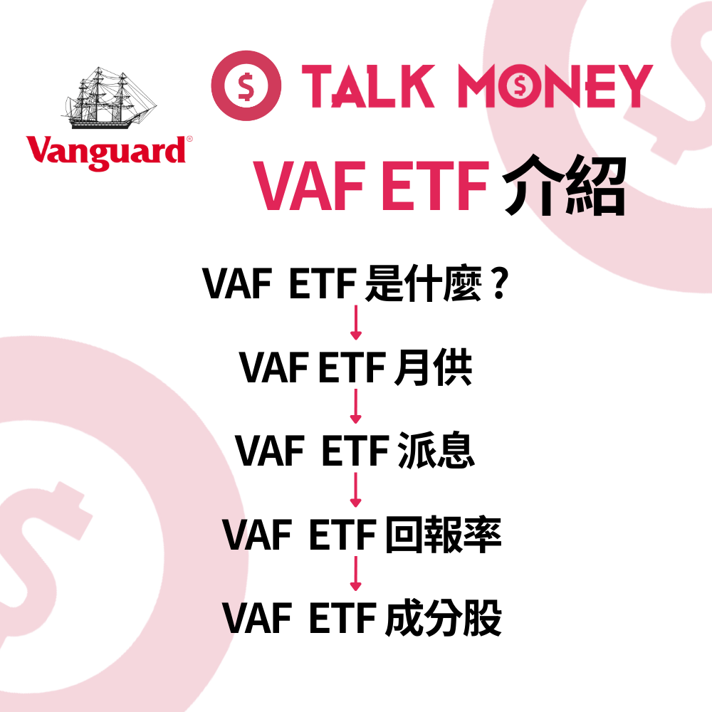 【VAF ETF】攻略：一站式美加優質債券！成分股、派息、手續費全分析