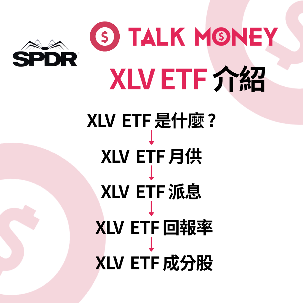 XLV ETF】、醫療保健股、抗週期性、製藥龍頭、美股月供、低管理費。