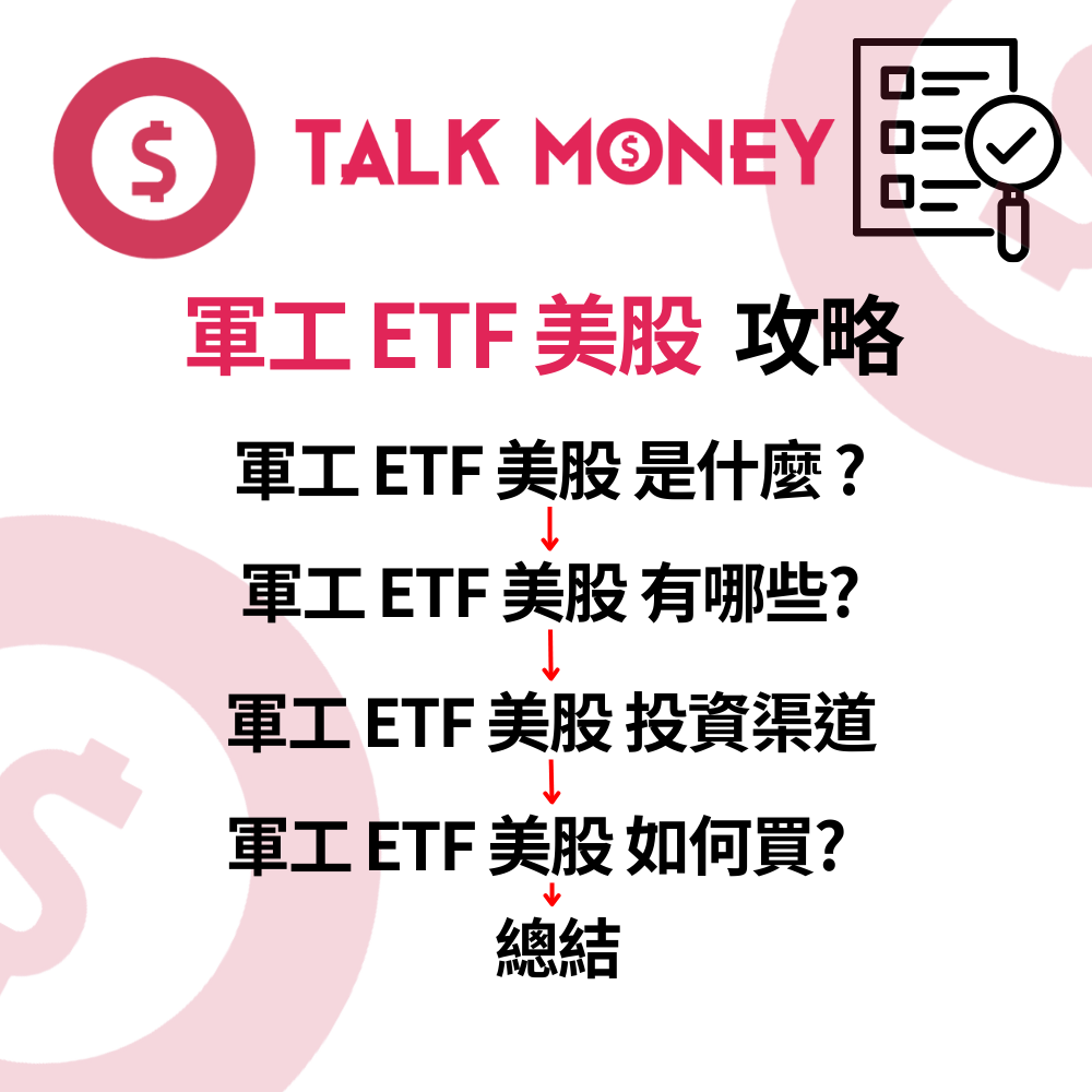 2026 投資攻略】地緣政治升溫！軍工ETF 美股全分析：ITA、XAR、PPA 點樣揀？