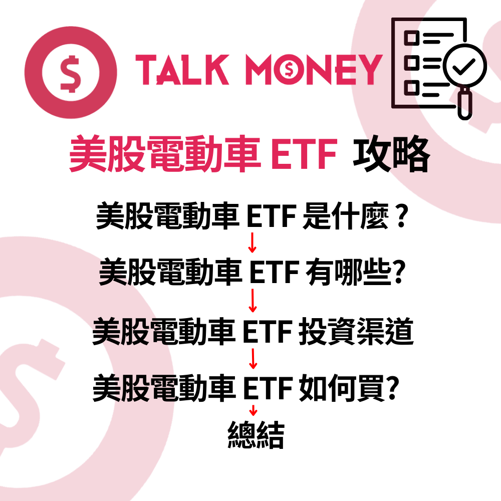 2026 最新】美股電動車ETF 投資全攻略：唔止Tesla！一網打盡自動駕駛、充電樁與EV 龍頭