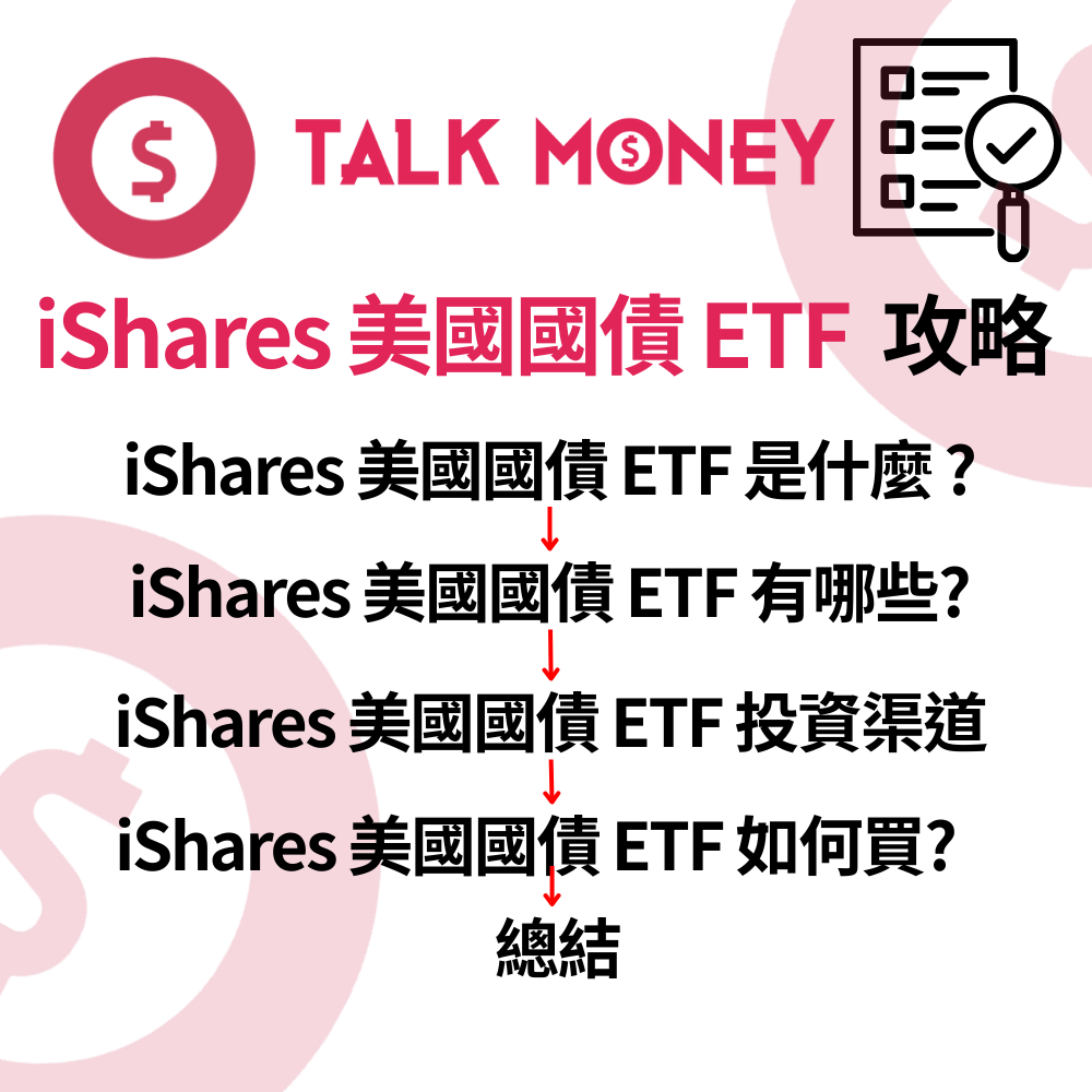 2026 最新】iShares 美國國債ETF 全攻略：避險收息必睇！TLT/SHY/IEF 邊隻最啱您？