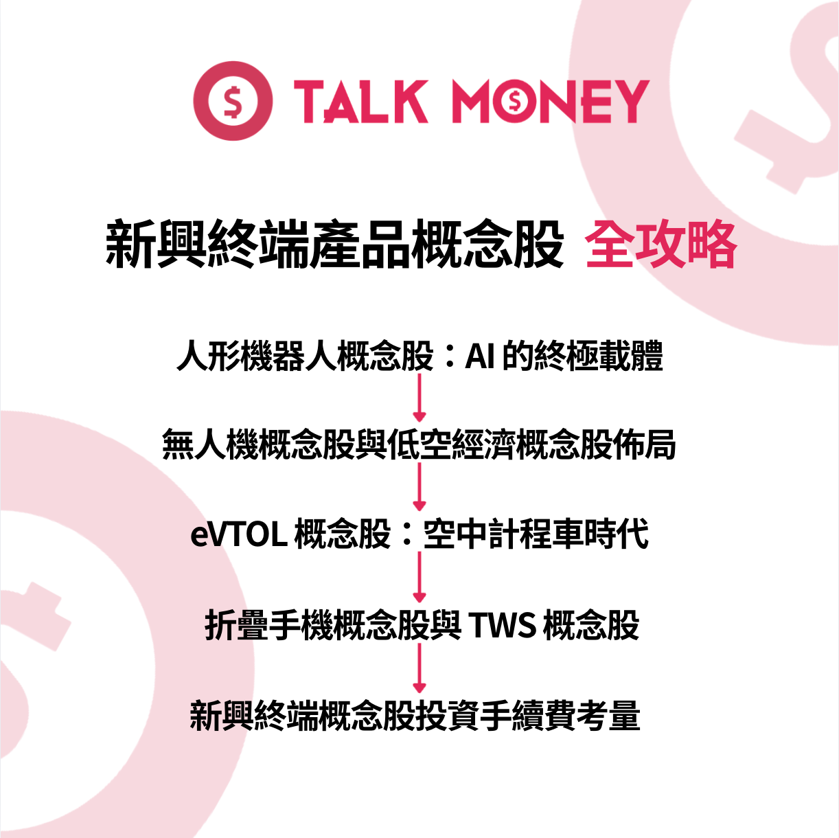 2026 AI機器人概念股】從人形機器人、低空經濟到折疊手機概念股全解析