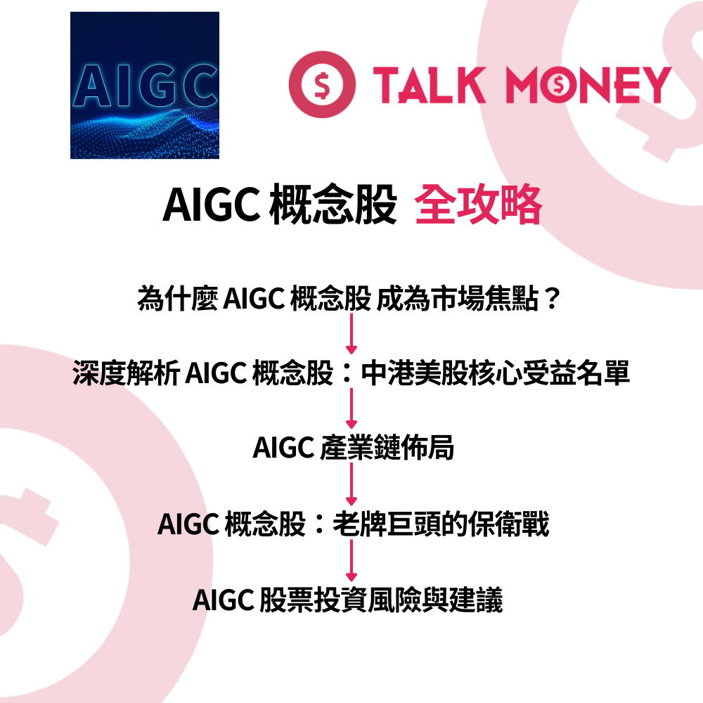 AIGC 概念股】 2026 全攻略：Gemini、OpenAI、Grok 到AGI 相關 ...