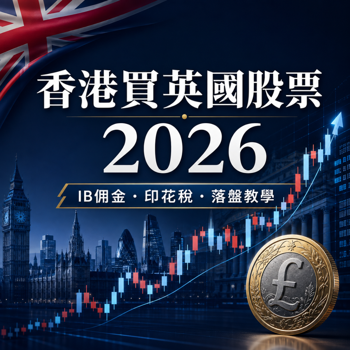 香港買英國股票2026：IB佣金、英國印花稅及LSE落盤教學