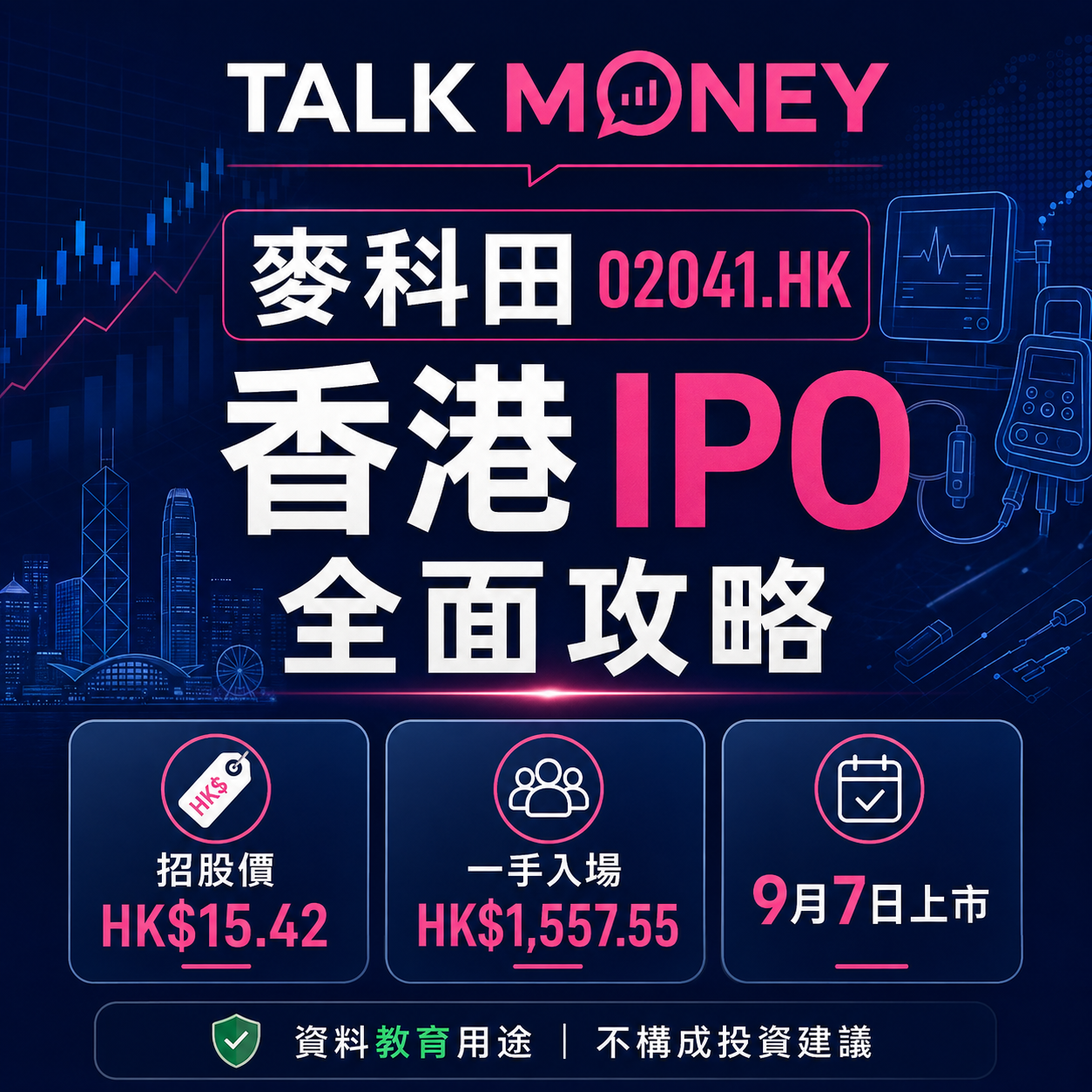 麥科田 02041.HK 香港IPO招股價、入場費、孖展及上市攻略