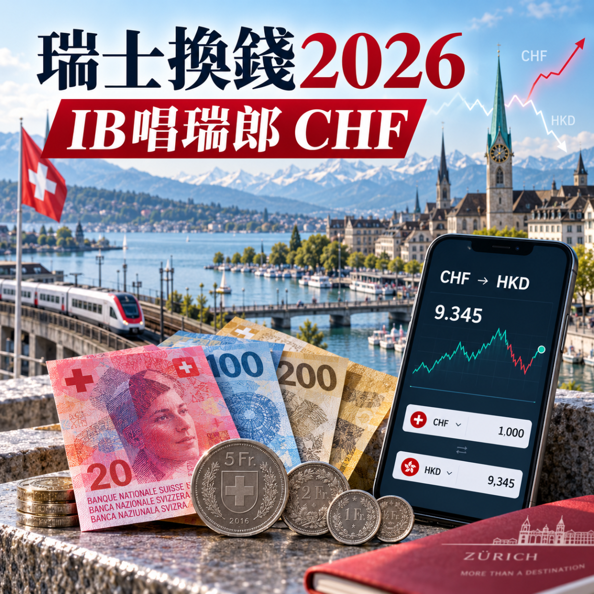 瑞士換錢2026｜IB唱瑞郎CHF、蘇黎世及瑞士法郎換匯